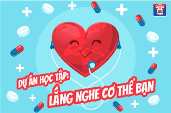 “LẮNG NGHE CƠ THỂ BẠN” - Dự án học tập giúp các bạn nhỏ hiểu rõ và chăm sóc cơ thể của mình