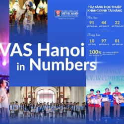 “Thành sự tại nhân”: Hành trình chuyển mình mạnh mẽ của đội ngũ giáo viên VAS Hanoi