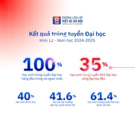 VAS Hanoi chúc mừng các 